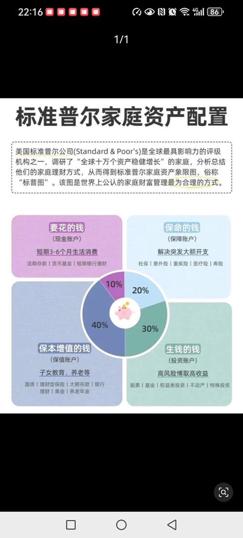 理财咨询：让财富在稳健中不断增长