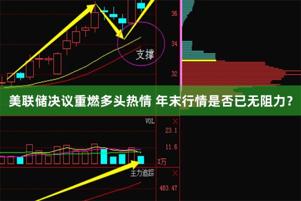 美联储决议重燃多头热情 年末行情是否已无阻力？