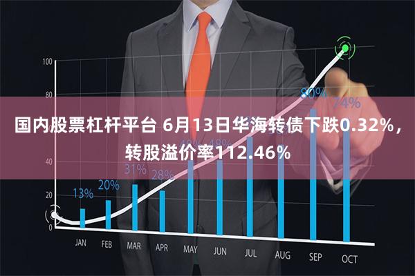 国内股票杠杆平台 6月13日华海转债下跌0.32%，转股溢价率112.46%