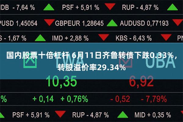 国内股票十倍杠杆 6月11日齐鲁转债下跌0.33%，转股溢价率29.34%