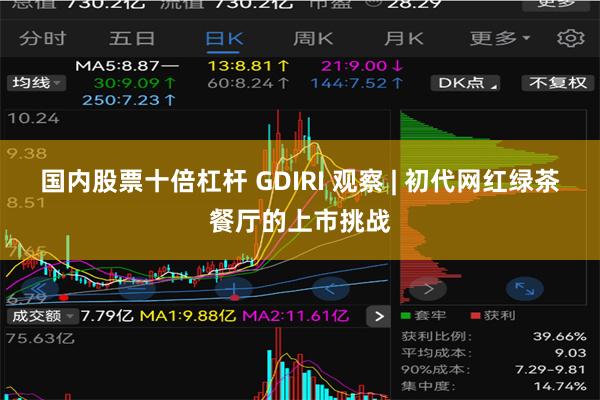 国内股票十倍杠杆 GDIRI 观察 | 初代网红绿茶餐厅的上市挑战