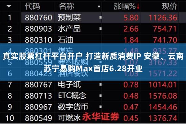 真实股票杠杆平台开户 打造新质消费IP 安徽、云南苏宁易购Max首店6.28开业