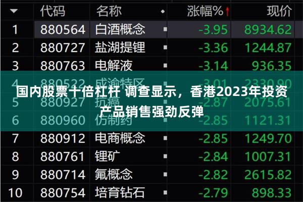 国内股票十倍杠杆 调查显示，香港2023年投资产品销售强劲反弹