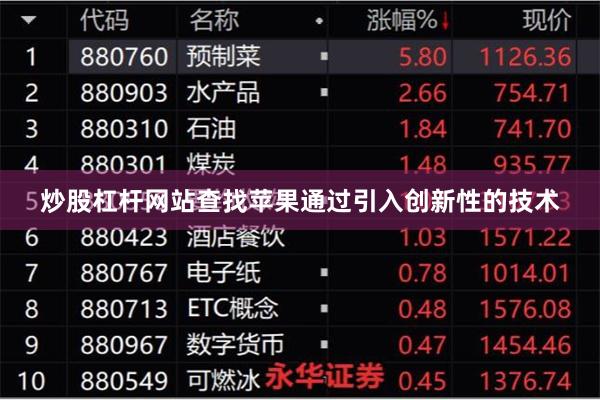 炒股杠杆网站查找苹果通过引入创新性的技术